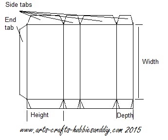 Making model furniture. How to make a simple model furniture.